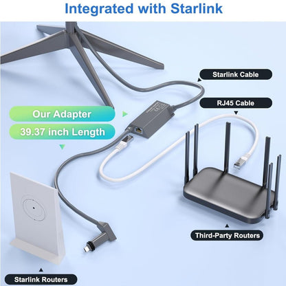 Starlink Ethernet Adapter for Gen 2 | Wired Connection to RJ45