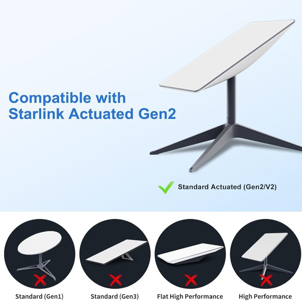 Starlink Ethernet Adapter for Gen 2 | Wired Connection to RJ45