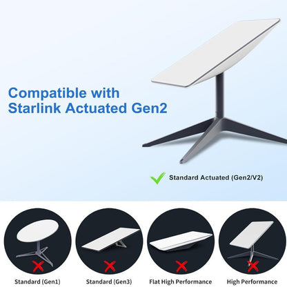 Starlink Ethernet Adapter for Gen 2 | Wired Connection to RJ45