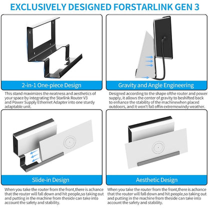Starlink Gen 3 Router Mount | All-in-One Metal Wall Mount Kit