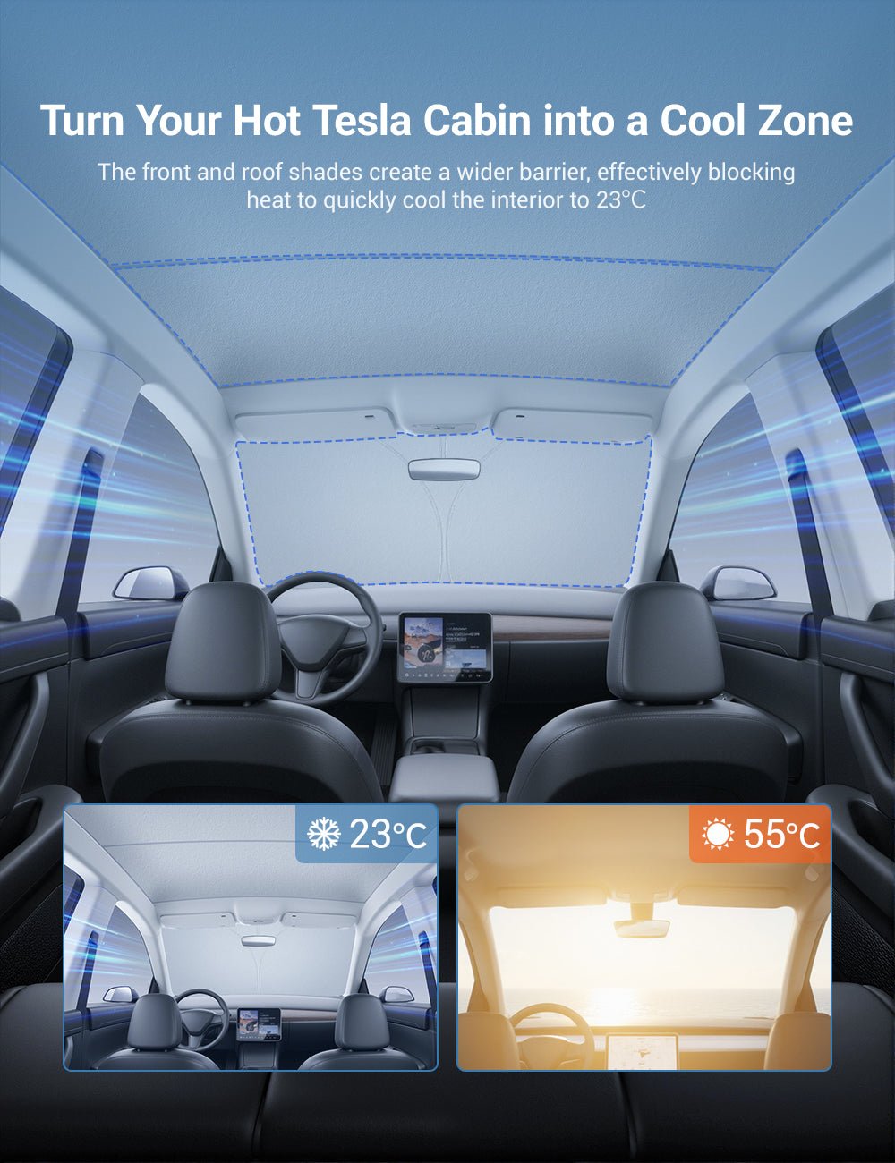 Summer Comfort Pack: Roof & Windshield Shades for Model Y Juniper (BFCM Flash Sale)