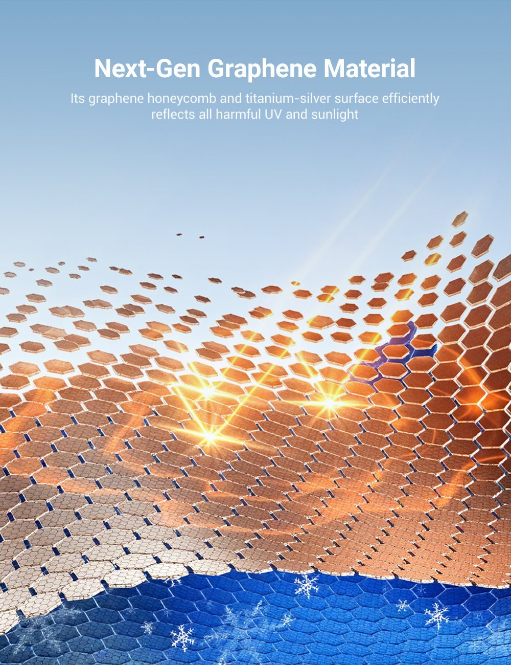 Summer Comfort Pack: Roof & Windshield Shades for Model Y Juniper (BFCM Flash Sale)