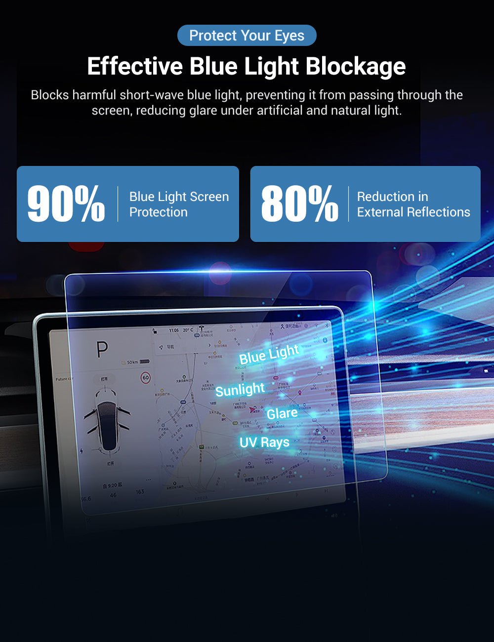 Tempered Glass Screen Protector for Model S/X【17 inch】