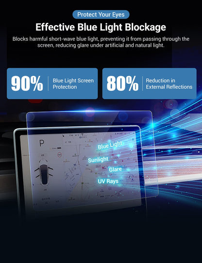 Tempered Glass Screen Protector for Model S/X【17 inch】