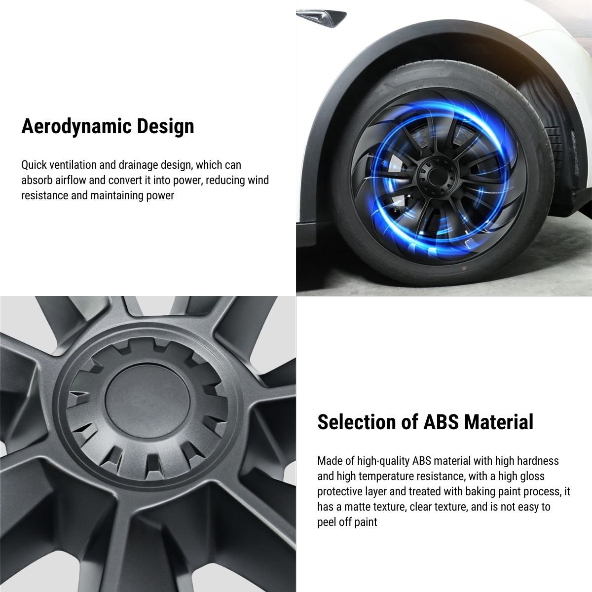 TESERY 19″ Big Blade Wheel Covers For Tesla Model Y (4PCS)