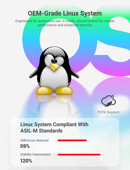 TESERY 7 Inch Gear Shift Touch Screen Dashboard Display for Tesla Model 3 Highland