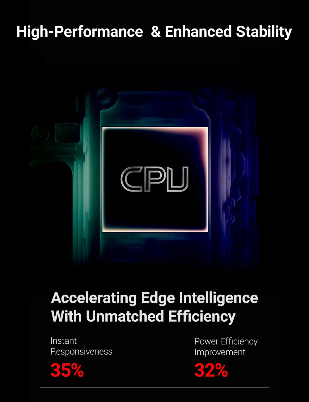 TESERY 7 Inch Gear Shift Touch Screen Dashboard Display for Tesla Model 3 Highland