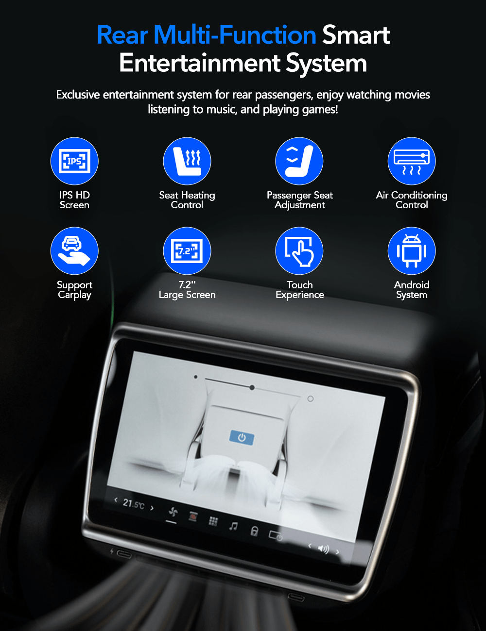 TESERY 7.2" 7.5" Rear Seat Entertainment System for Tesla Model 3/Y