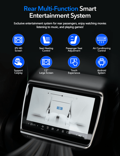 TESERY 7.2" 7.5" Rear Seat Entertainment System for Tesla Model 3/Y