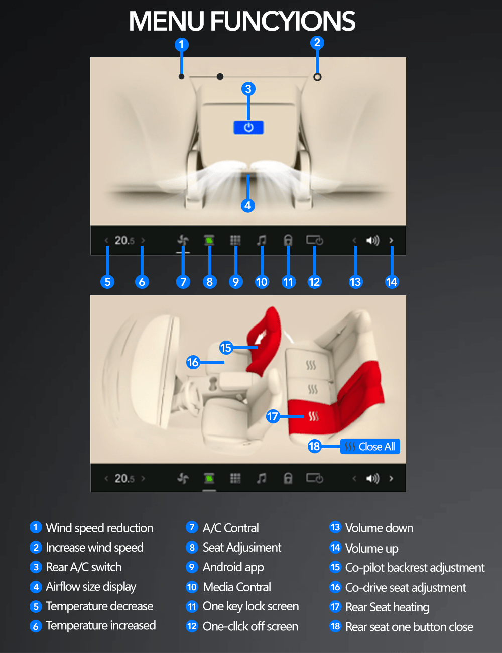 TESERY 7.2" 7.5" Rear Seat Entertainment System for Tesla Model 3/Y