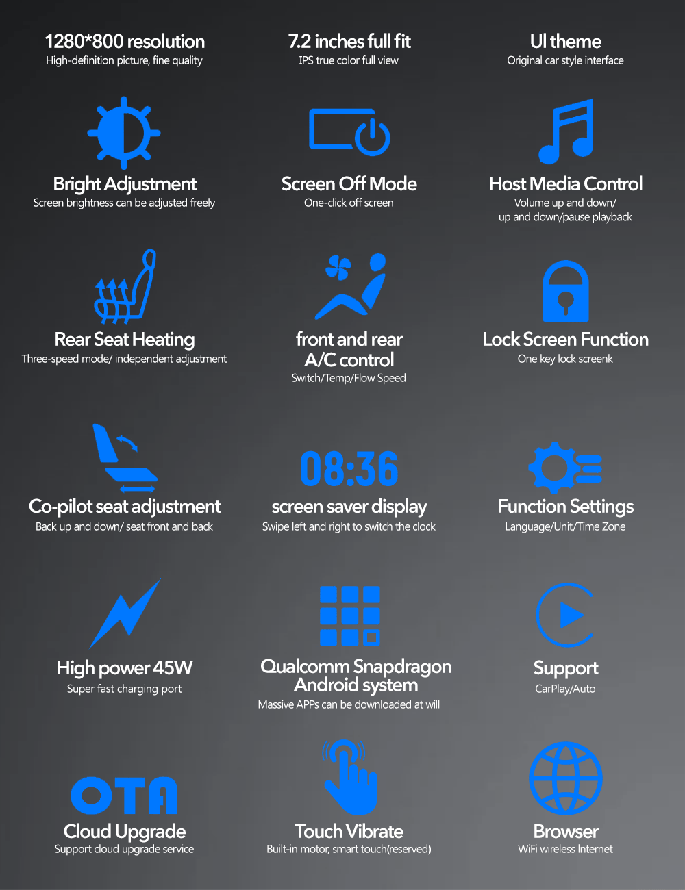 TESERY 7.2" 7.5" Rear Seat Entertainment System for Tesla Model 3/Y