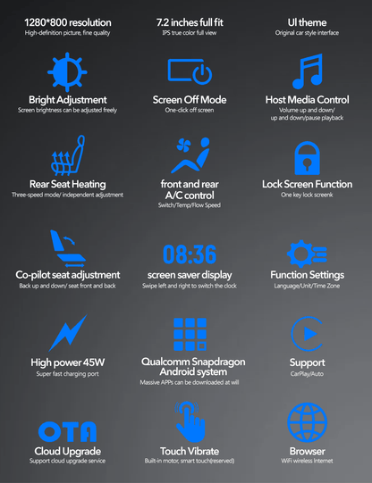 TESERY 7.2" 7.5" Rear Seat Entertainment System for Tesla Model 3/Y