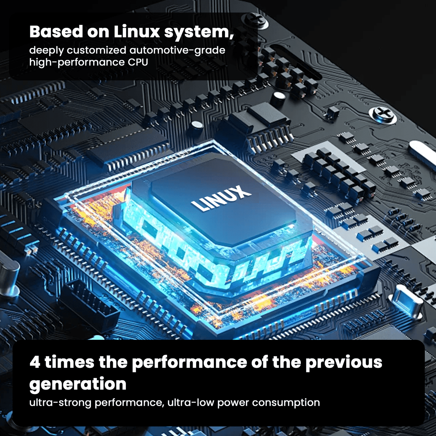 TESERY 9.6 Inch Instrument Cluster Dashboard Display for Tesla Model 3 / Y