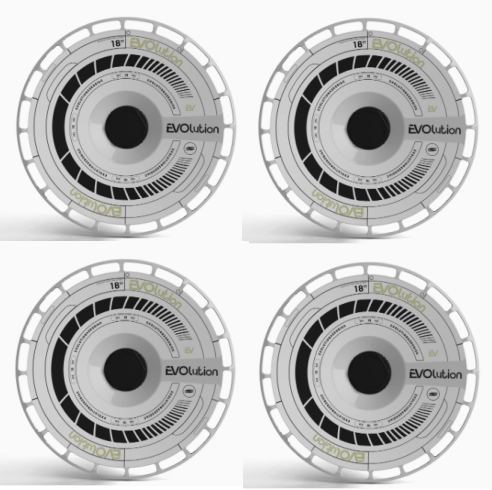 TESERY Aero DISC Wheel Covers for Model Y / Model 3 Highland