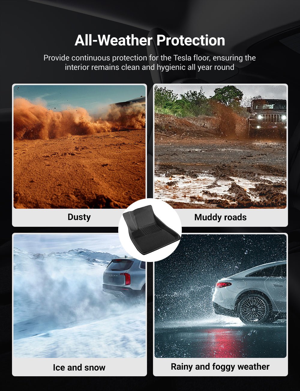 TESERY All Weather 3D Floor Mats for Tesla Model Y & Model 3 Highland