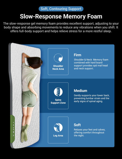 TESERY Camping Mattress for Tesla Model 3/Y