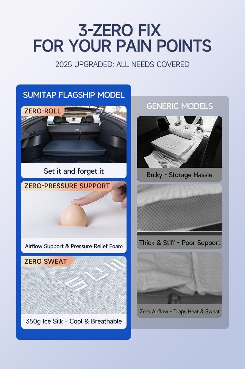 TESERY Camping Mattress for Tesla Model Y Juniper