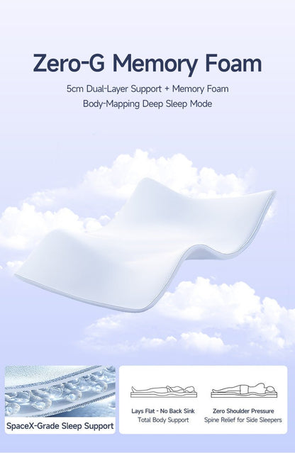 TESERY Camping Mattress for Tesla Model Y Juniper