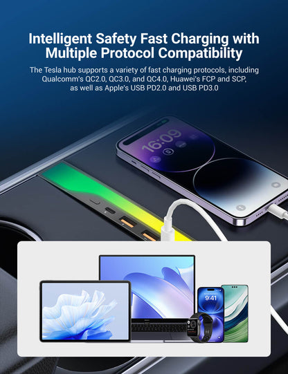 Center Console USB Hub with Ambient Lighting for Model 3 Highland/New Model Y