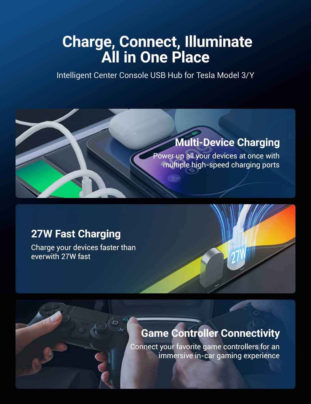 Center Console USB Hub with Ambient Lighting for Model 3 Highland/New Model Y