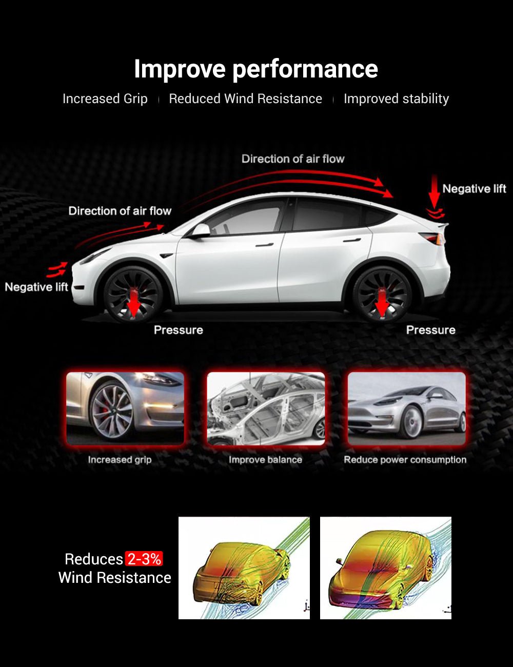 TESERY Spoiler Performance Style for Model Y / Model 3 Highland - Dry Carbon Fiber Exterior Mods
