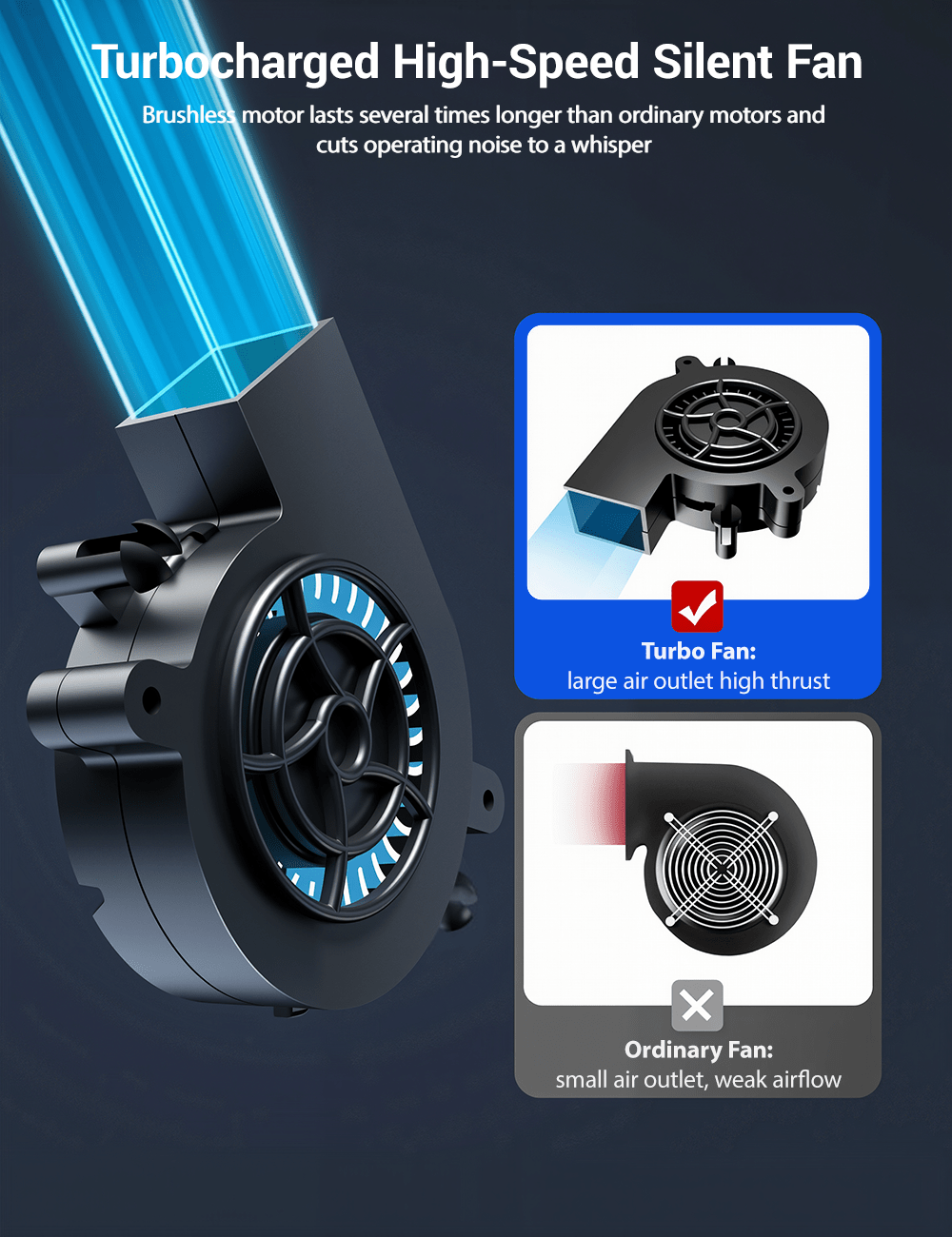 TESERY Seat Ventilation Seat Covers for Model 3 Highland & Model Y Juniper