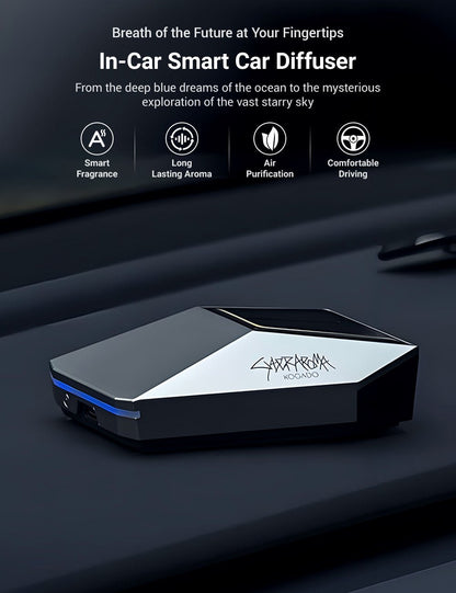 TESERY Smart Car Diffuser for Tesla【Cybertruck Style】