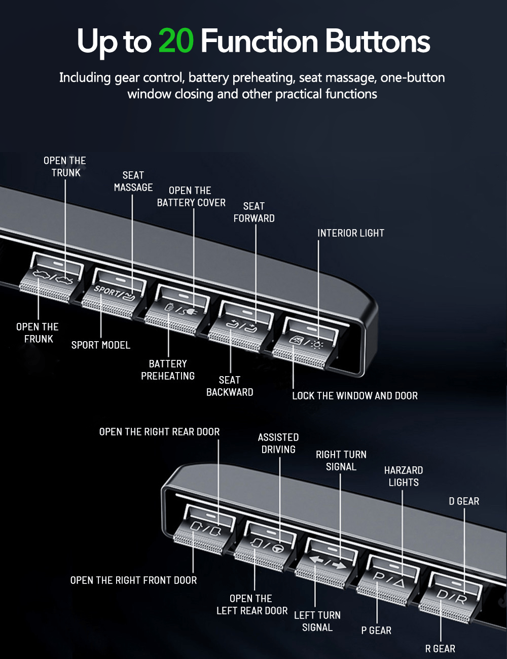 TESERY Toggle Physical Buttons for Model 3 Highland / Model Y Juniper