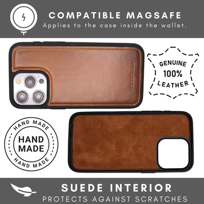 Vegas Premium Leather iPhone 15 Pro Max Wallet Case with MagSafe | Detachable RFID Blocking Luxury Wallet