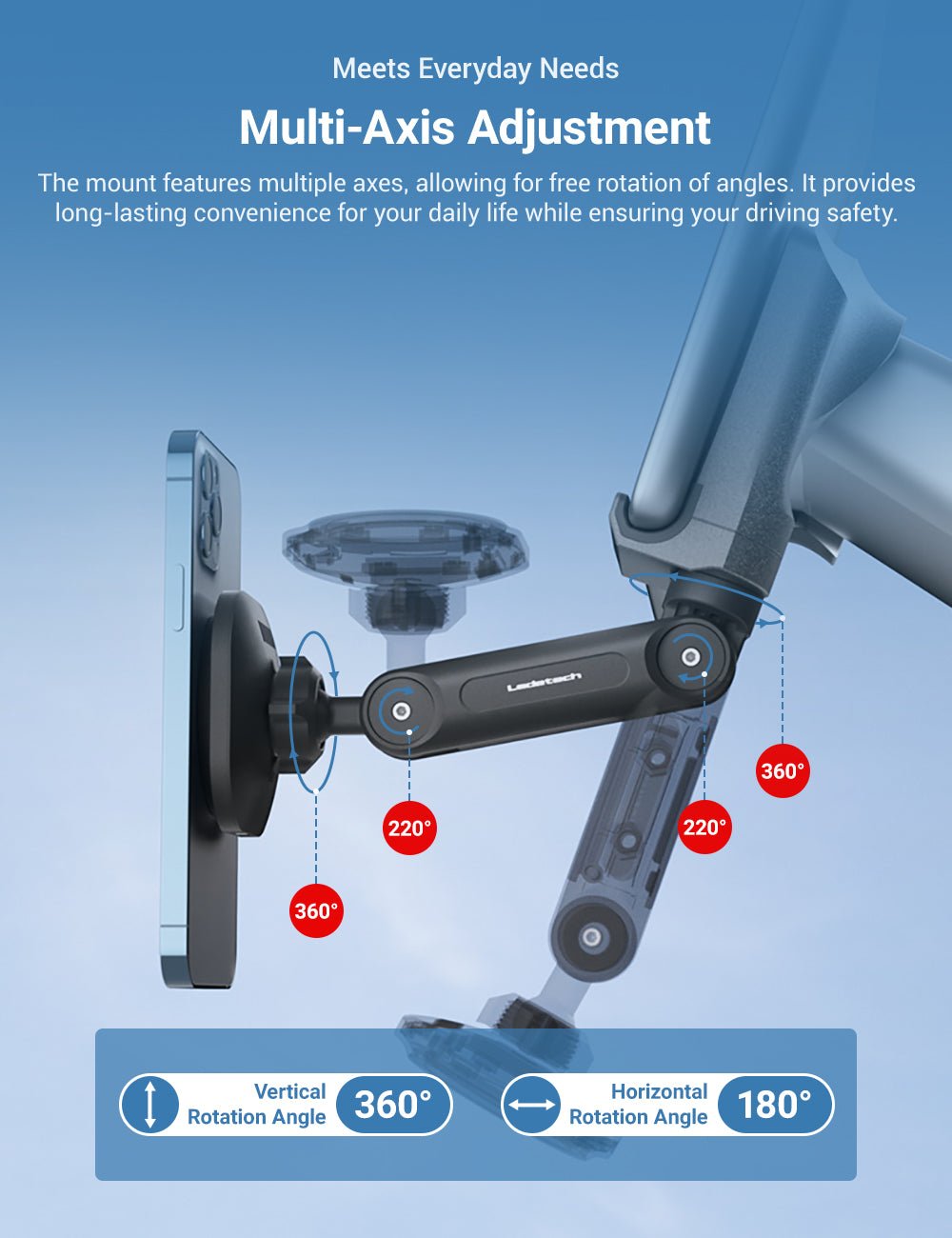 Wireless Charging Phone Mount For Tesla Model 3/Y